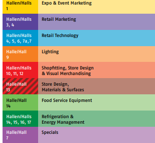 Répartition des secteurs d'activité par hall sur le salon Euroshop 2023